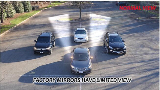 2Pcs/Pair ELIMINATES BLIND SPOTS NEW CLEAR ZONE Auxiliary Mirror wide angle view Tools