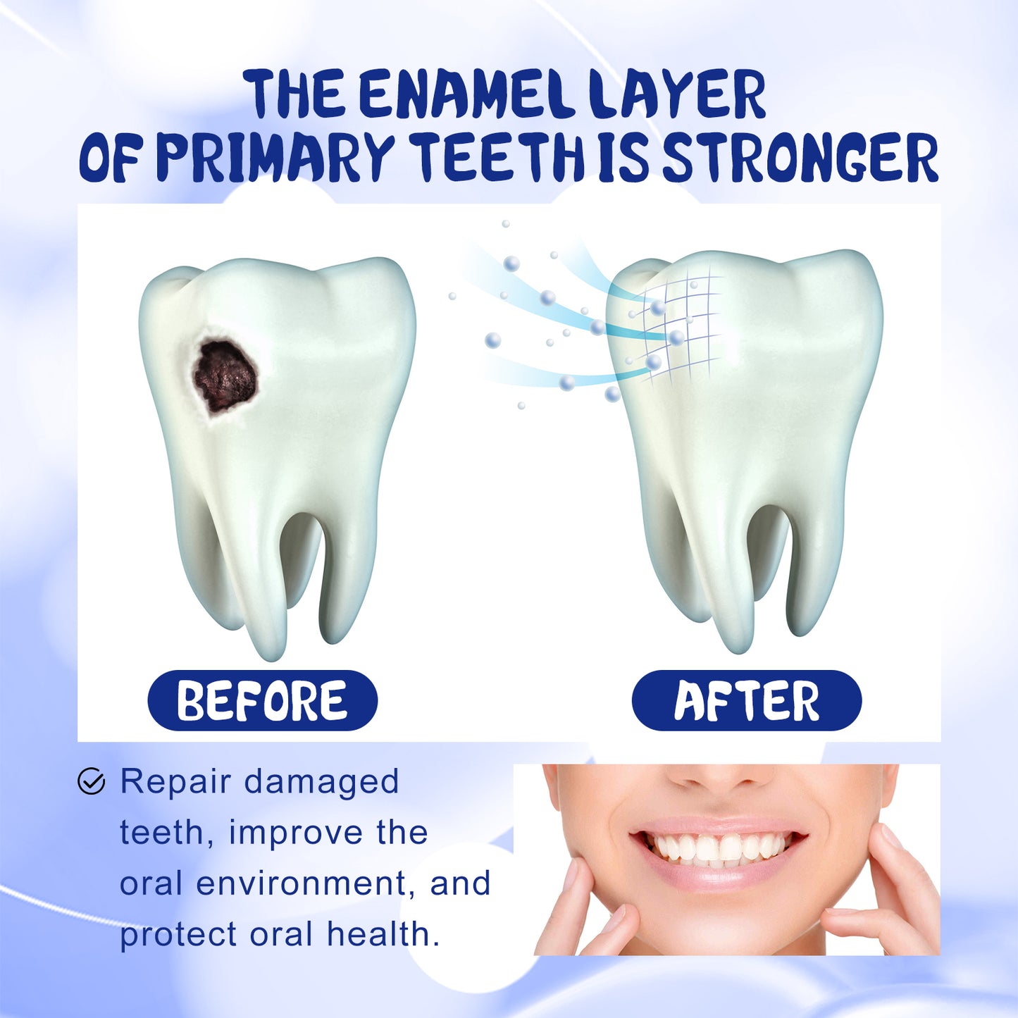 Anti-Cavity Toothpaste, Oral Cleaning Dental Yellow Caries Dental Care Gingival Reinforcement Dental Care Fresh Breath